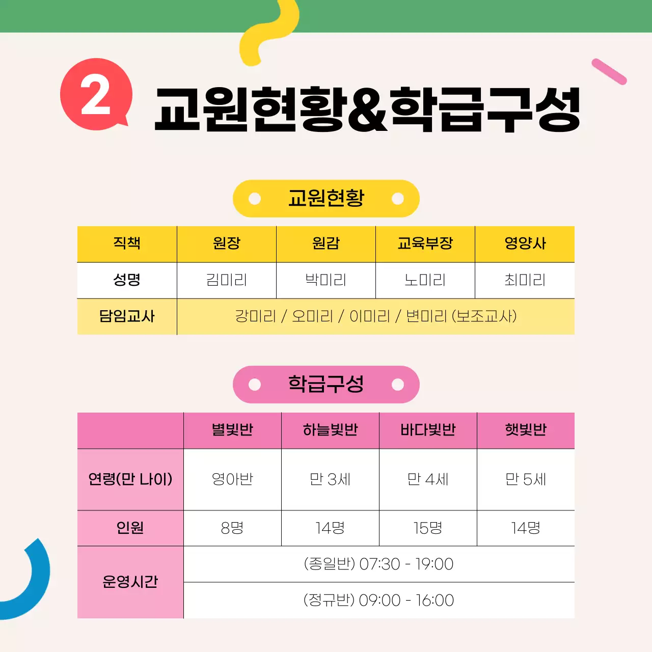 초록과 노랑의 아기자기한 어린이집 원아모집 안내서