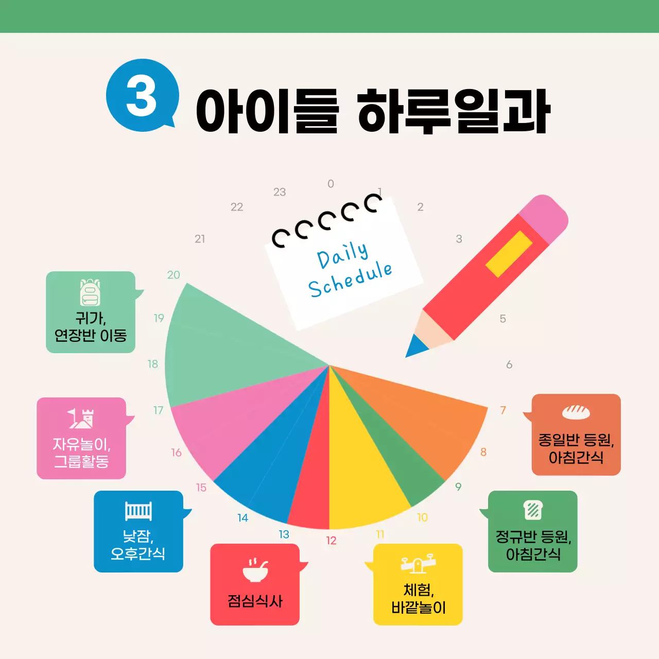 초록과 노랑의 아기자기한 어린이집 원아모집 안내서