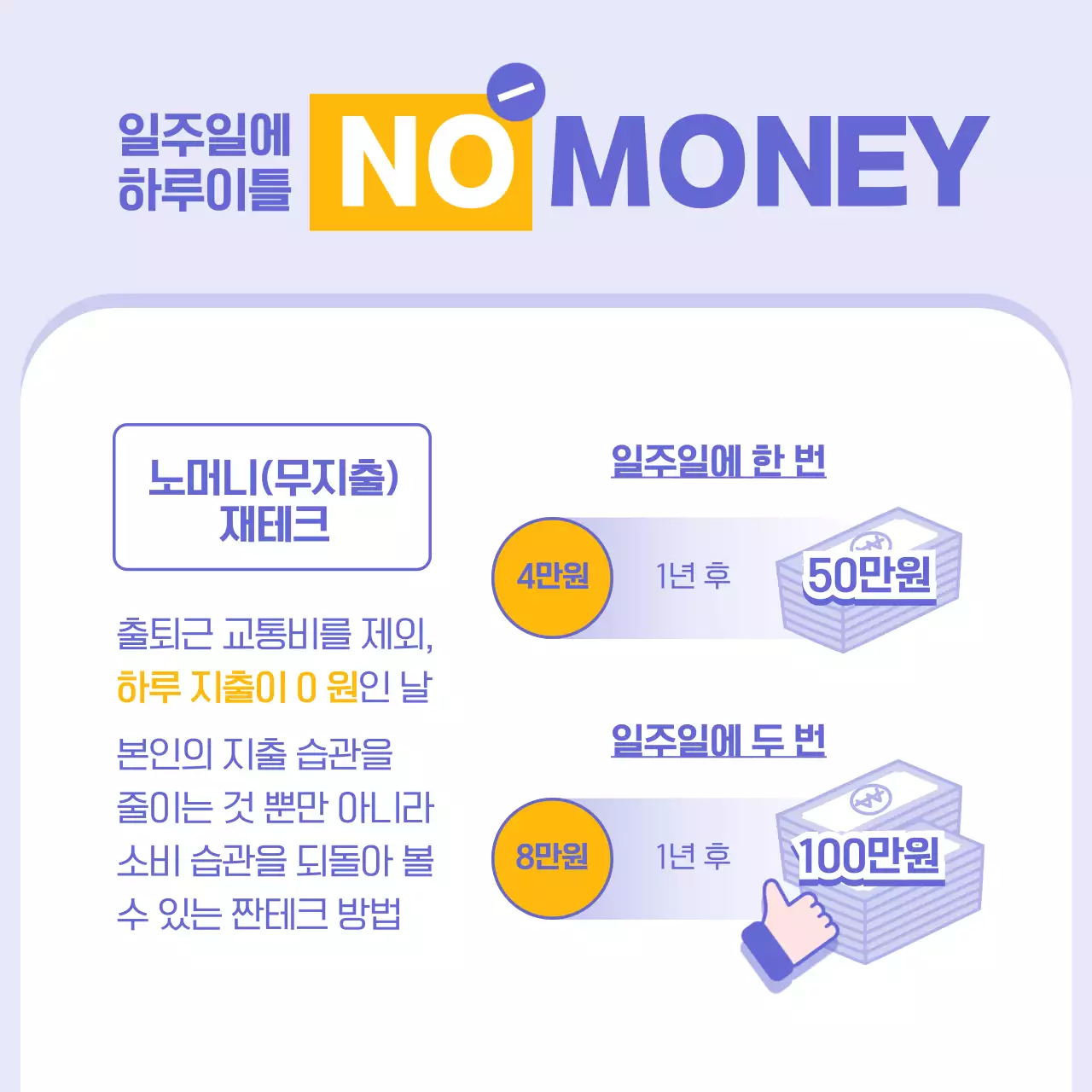 노랑과 보라색의 심플한 노머니 재테크 정보