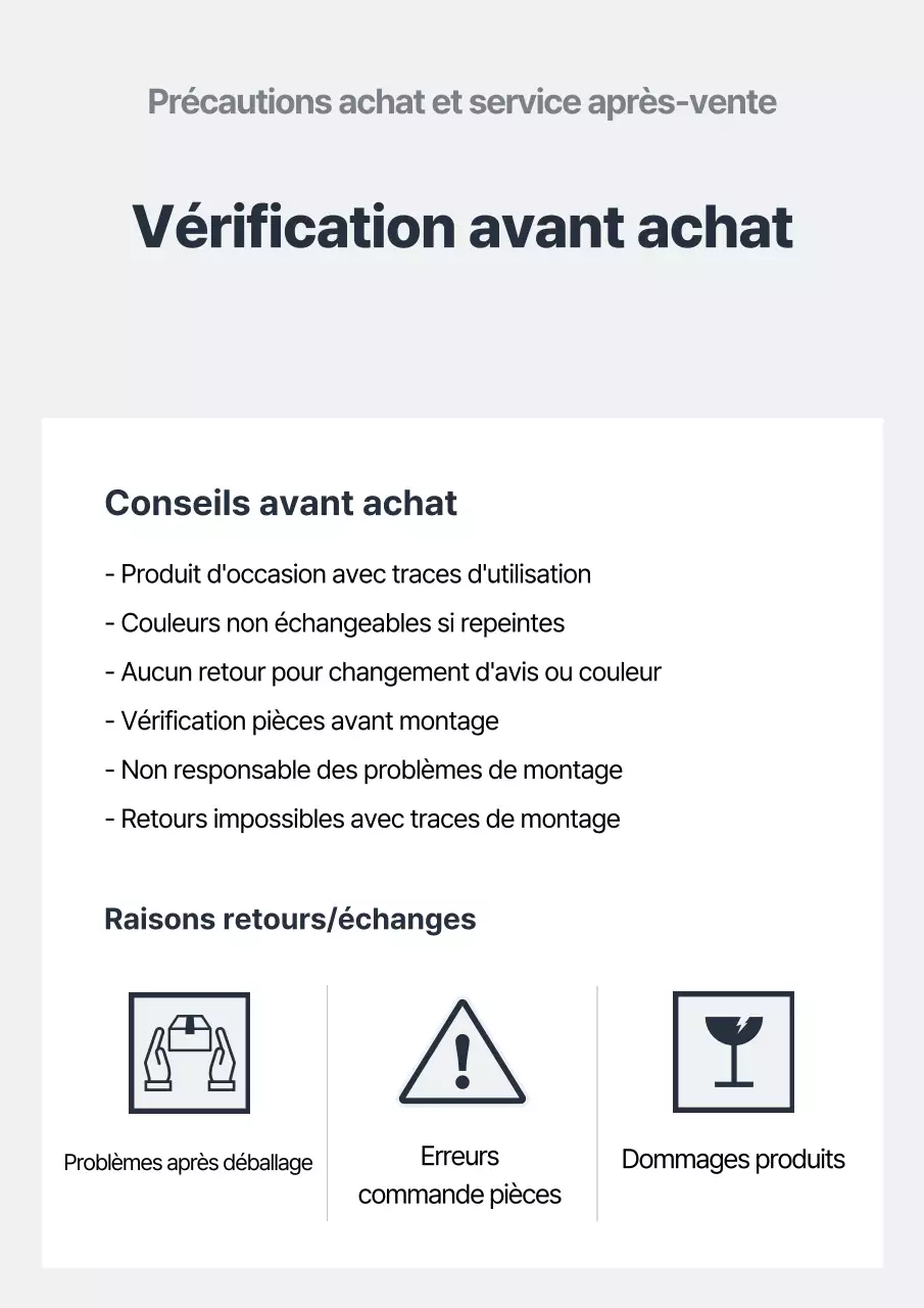 Guide de la politique de retour des pièces détachées automobiles d'occasion Gray Basic