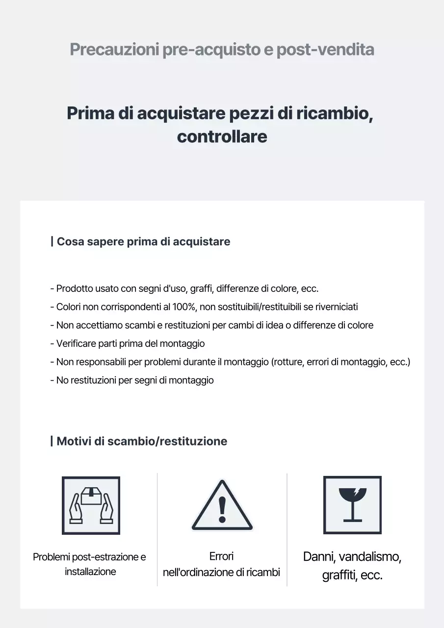 Guida alla politica di restituzione dei ricambi per auto usate Gray Basic