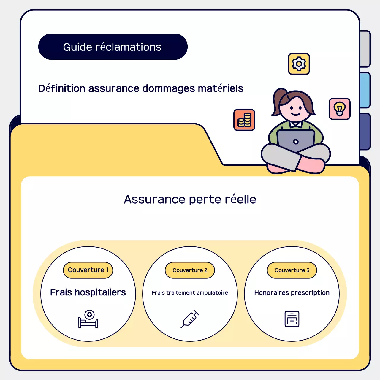 Guide simple de réclamation d'assurance jaune