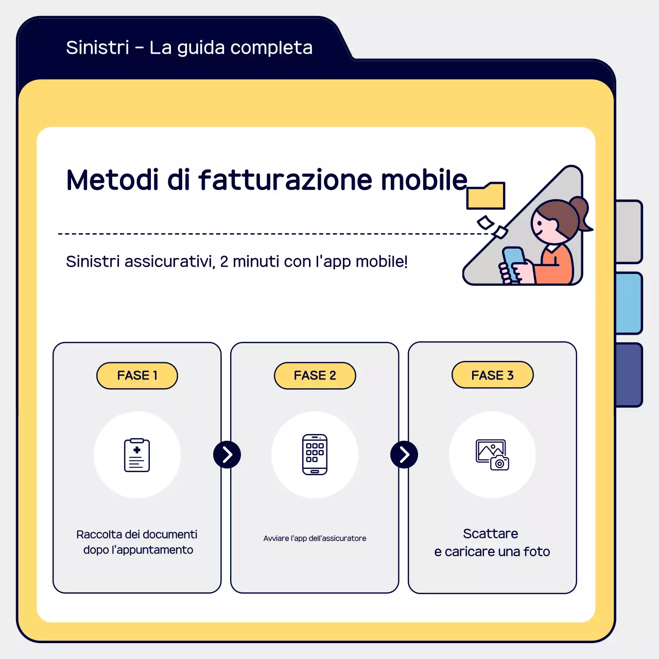 Guida semplice per la richiesta di risarcimento assicurativo in giallo