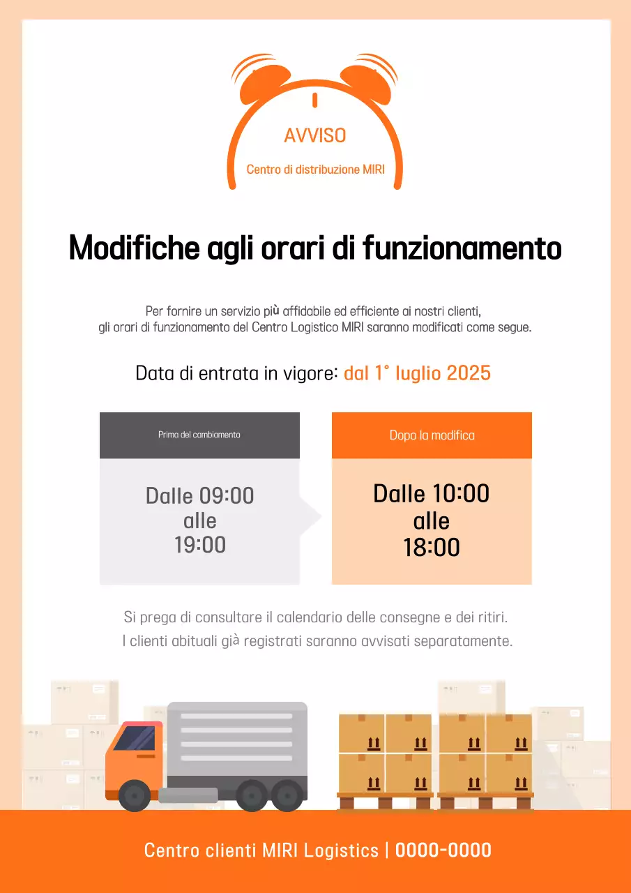 Guida semplice agli orari di apertura di Orange