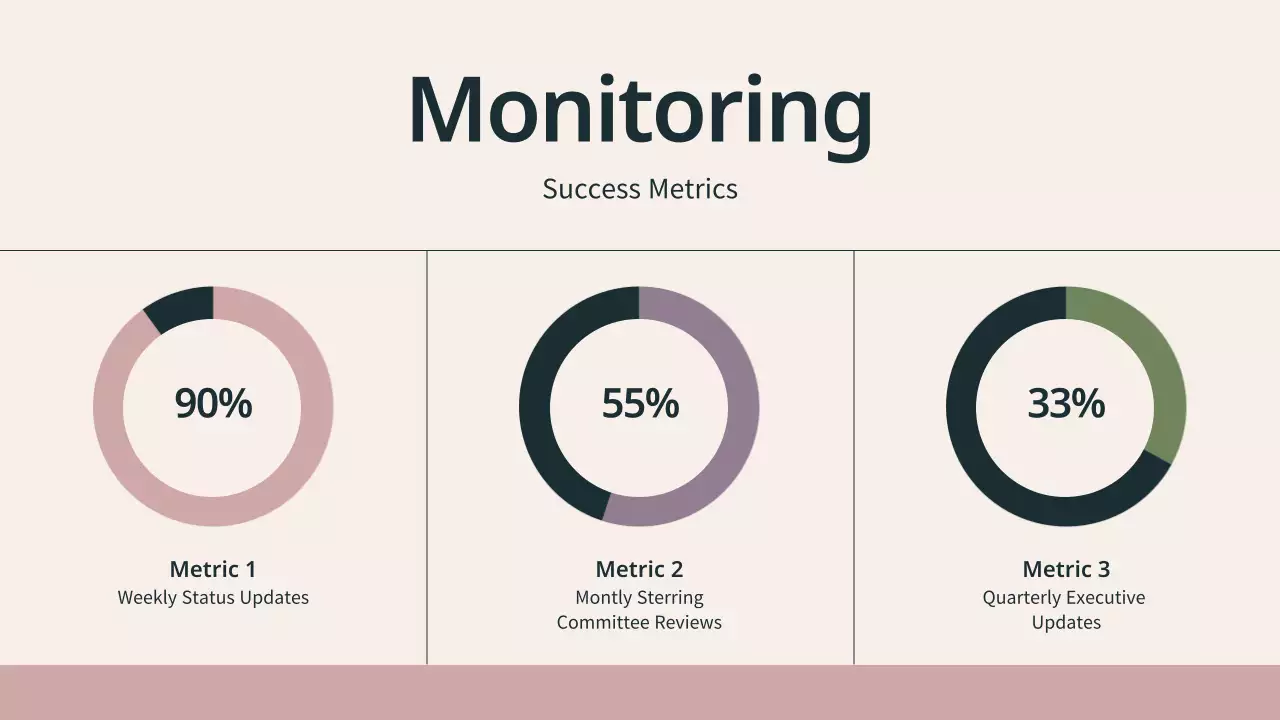Beige Modern Meeting Presentation