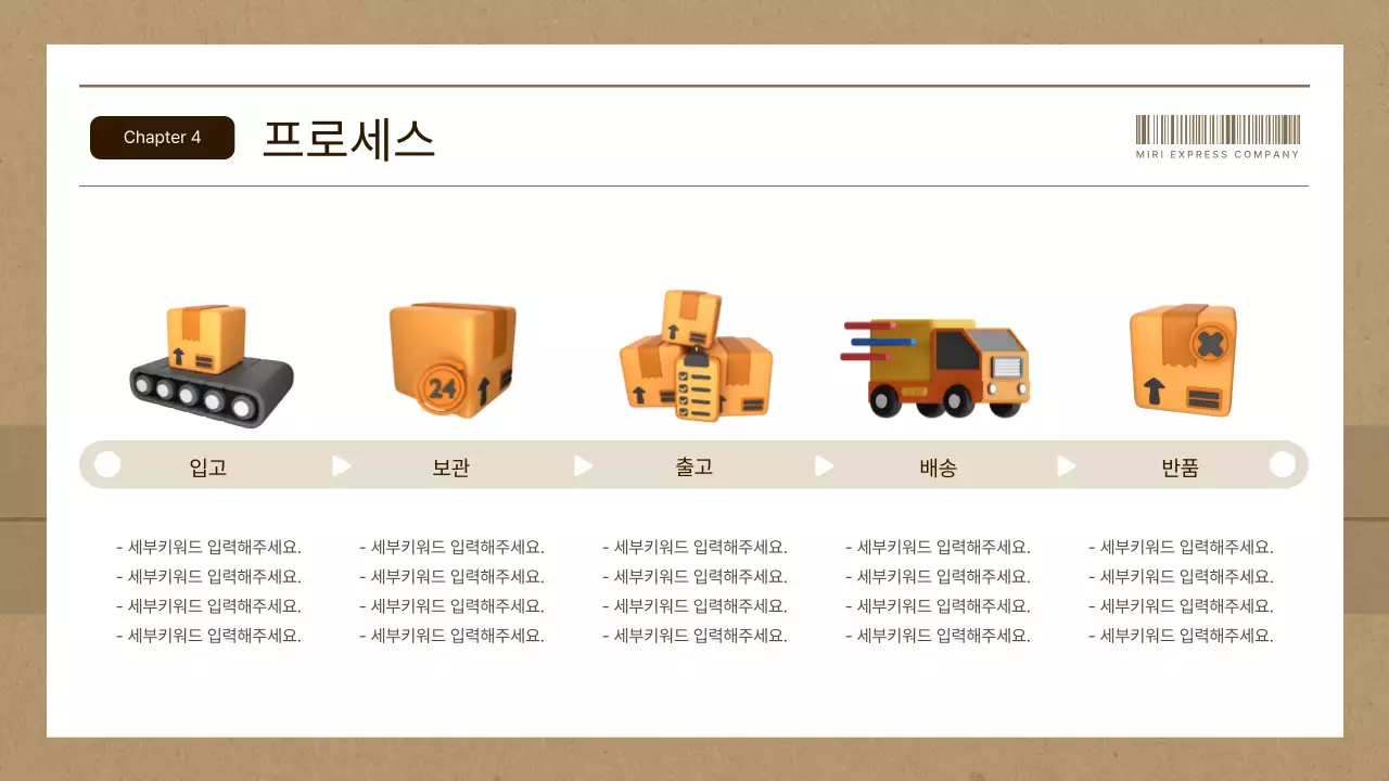 갈색과 베이지의 심플한 택배회사 사업계획서