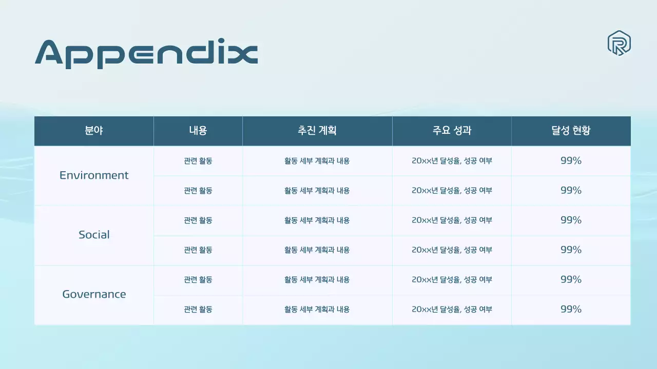 하늘색과 흰색의 모던한 친환경 기업 ESG 보고서