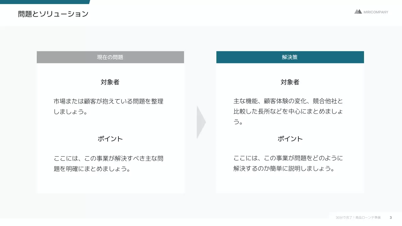 白 シンプル ビジネス プレゼンテーション