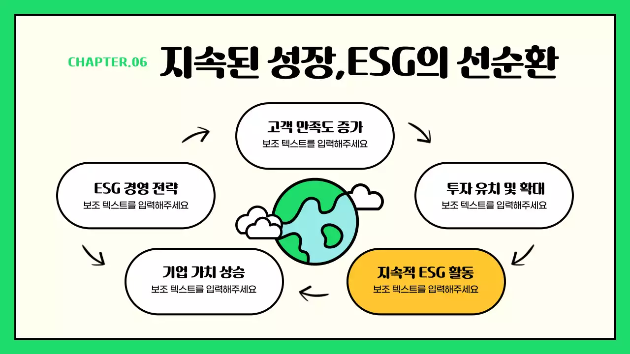 초록색과 노란색 포인트의 귀여운 일러스트 esg와 기후변화 대응