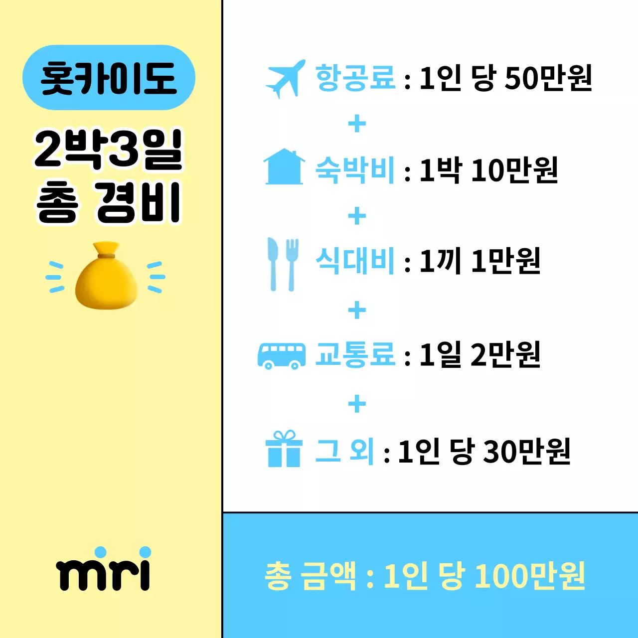 노랑과 하늘색의 아기자기한 해외 여행 정보