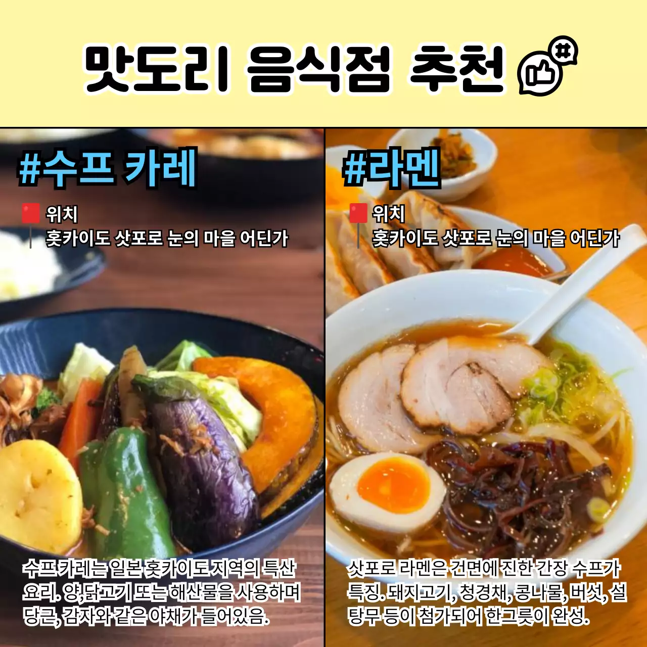 노랑과 하늘색의 아기자기한 해외 여행 정보