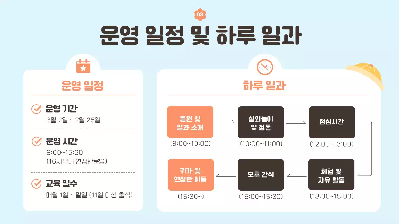 하늘색과 노랑의 아기자기한 교육기관 오리엔테이션 발표자료