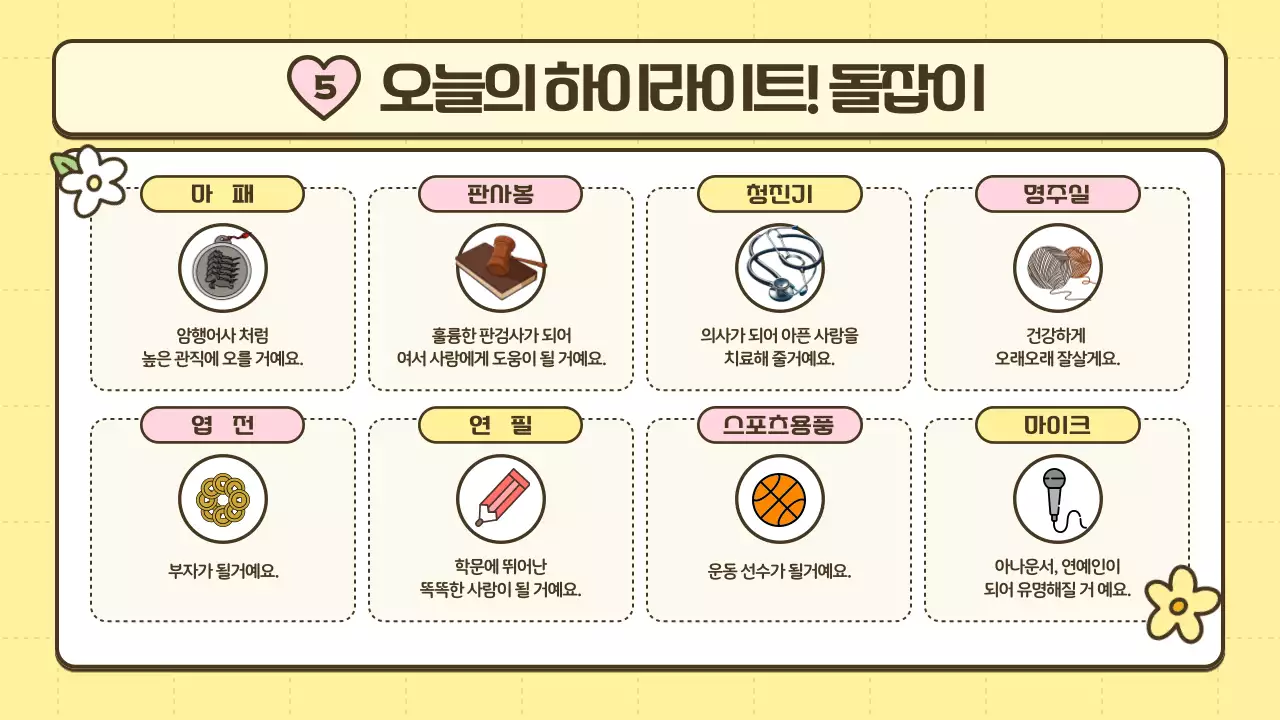 노랑과 핑크의 아기자기한 돌잔치 소개서