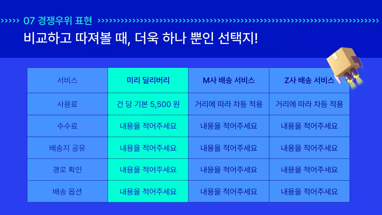 파란색의 스피드한 딜리버리 서비스 소개서
