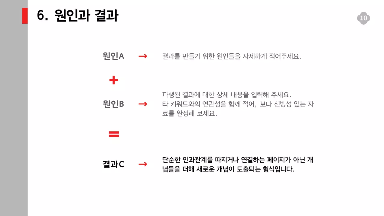 흑백의 단순한 서비스 실적과 전략 및 예측 확장 보고서