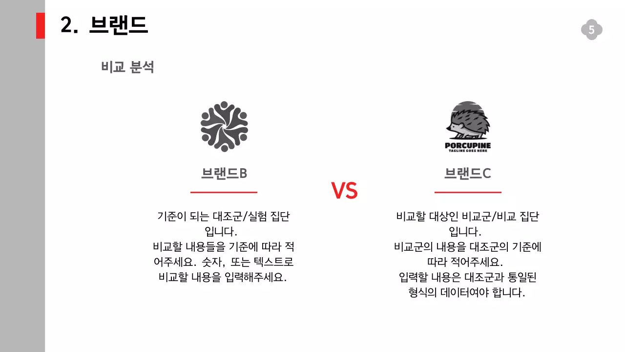 흑백의 단순한 서비스 실적과 전략 및 예측 확장 보고서