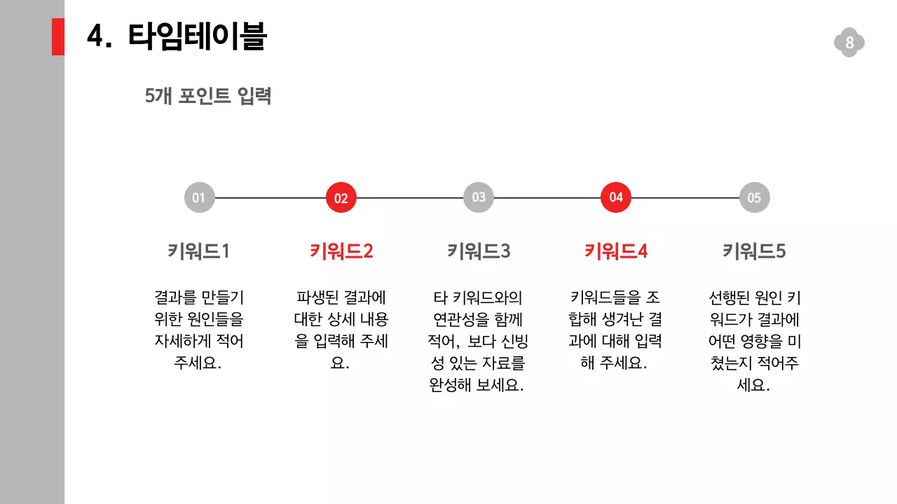 흑백의 단순한 서비스 실적과 전략 및 예측 확장 보고서