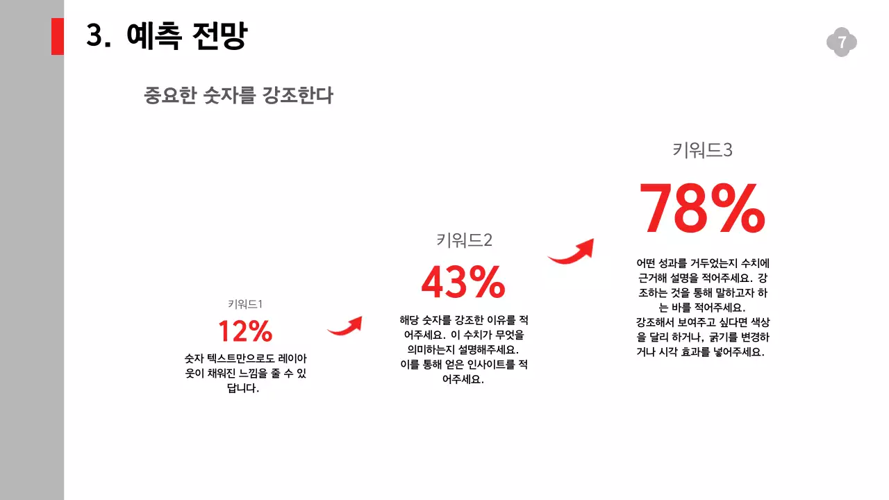 흑백의 단순한 서비스 실적과 전략 및 예측 확장 보고서