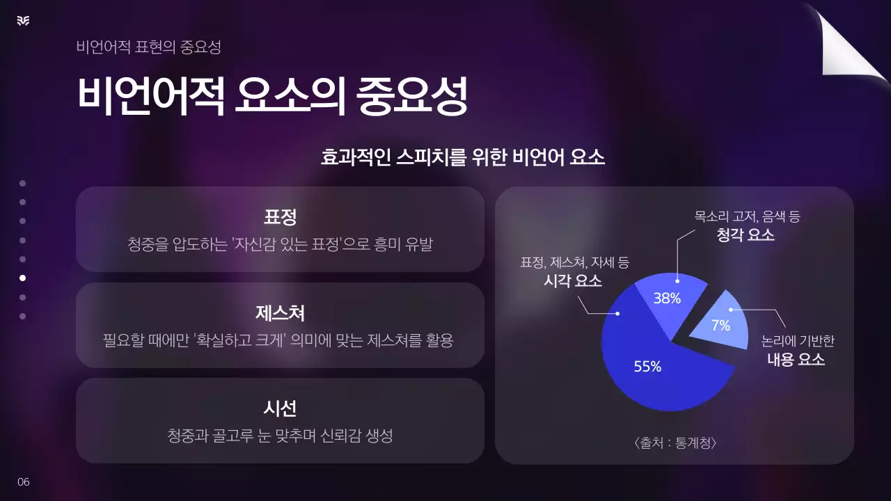 남색 흰색 강조의 심플한 발표 스피치 교육