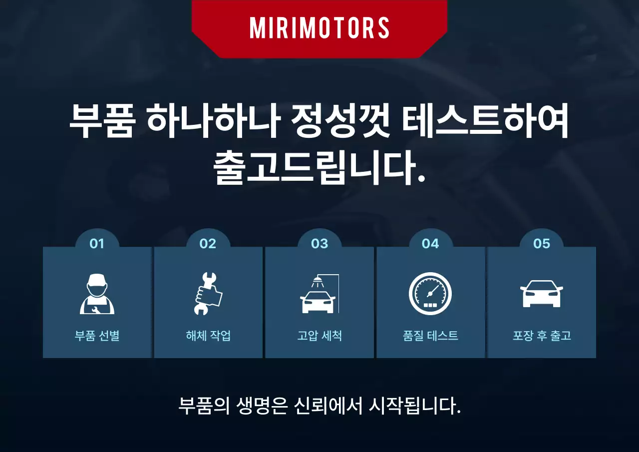 남색 깔끔 자동차 중고부품 소개