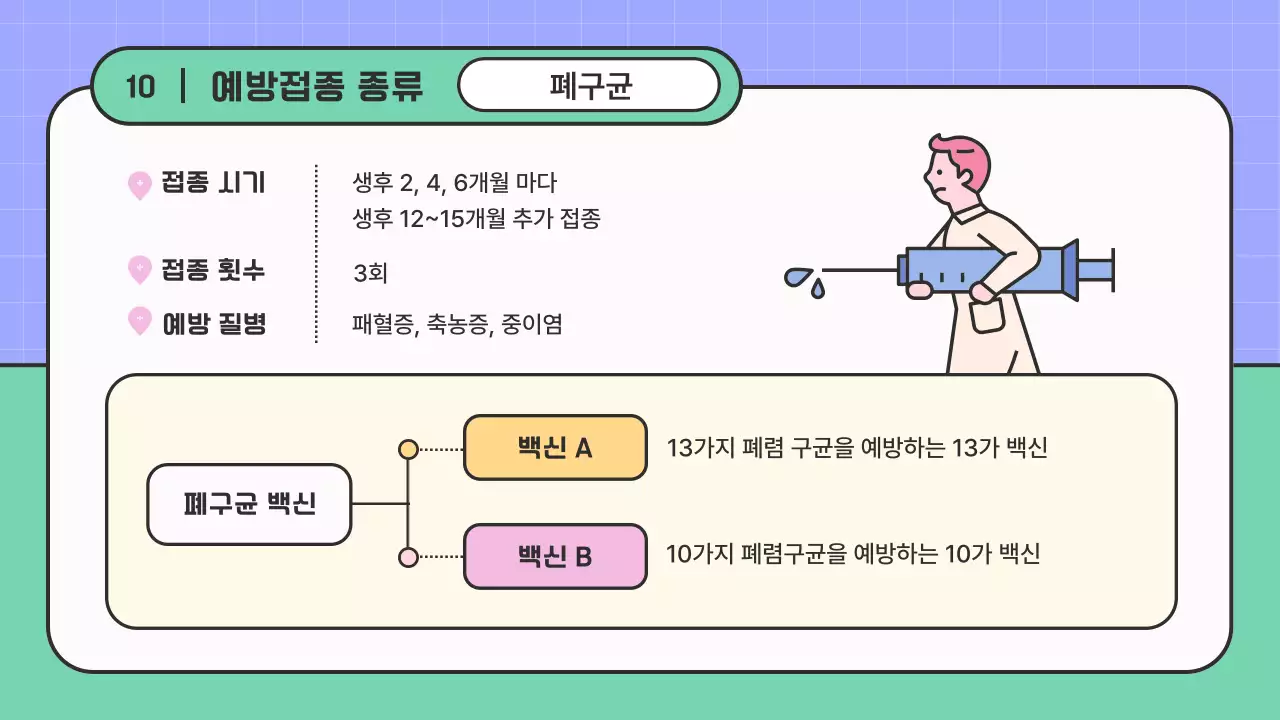 핑크색과 보라색의 아기자기한 예방접종 안내 교육자료
