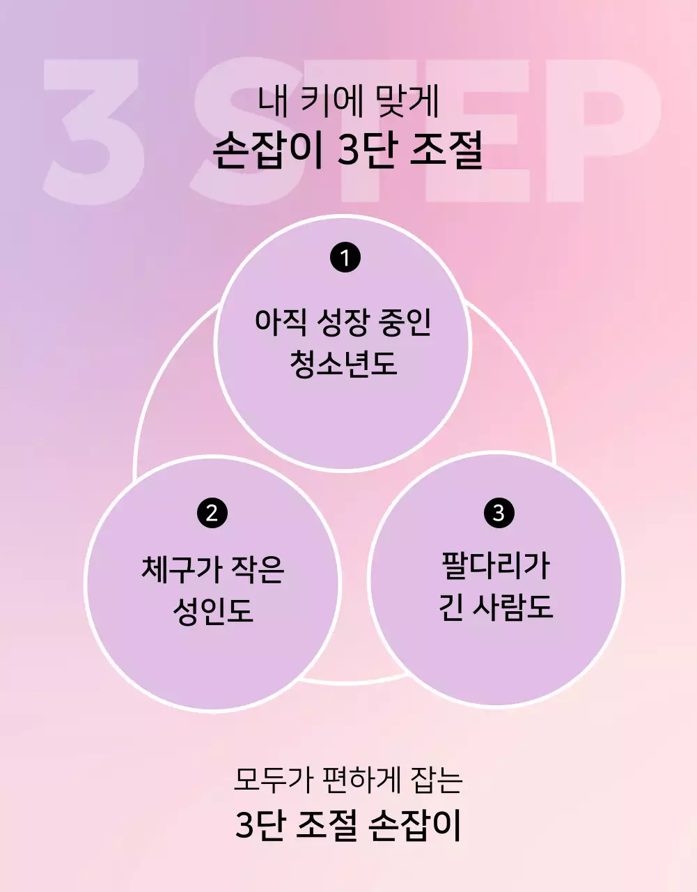 핑크색과 연보라색의 심플한 여행용 캐리어 판매 게시글