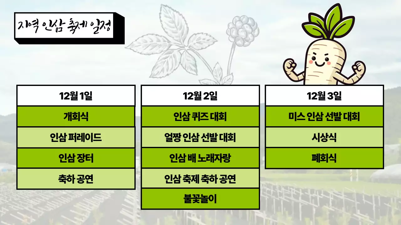 초록색의 복고풍의 인삼축제 소개서