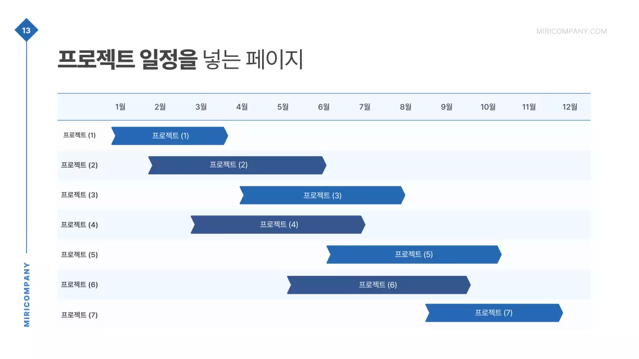 파랑의 심플한 NGO단체 발표자료
