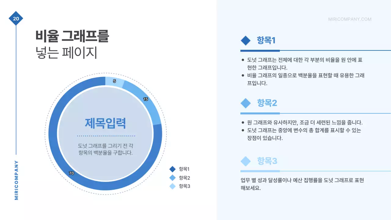 파랑의 심플한 NGO단체 발표자료