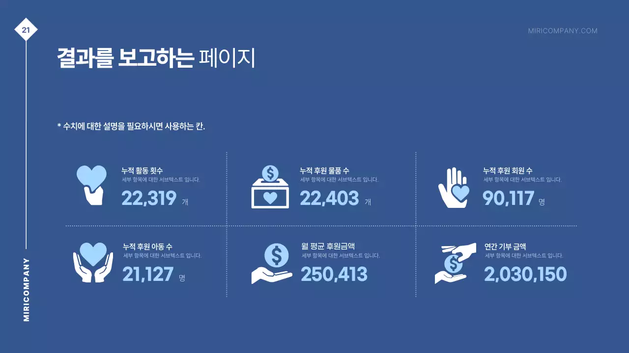 파랑의 심플한 NGO단체 발표자료