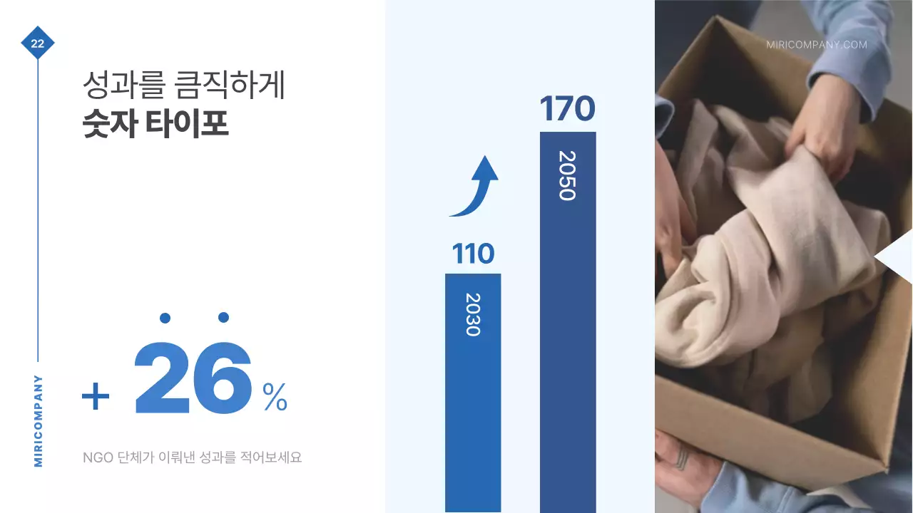 파랑의 심플한 NGO단체 발표자료