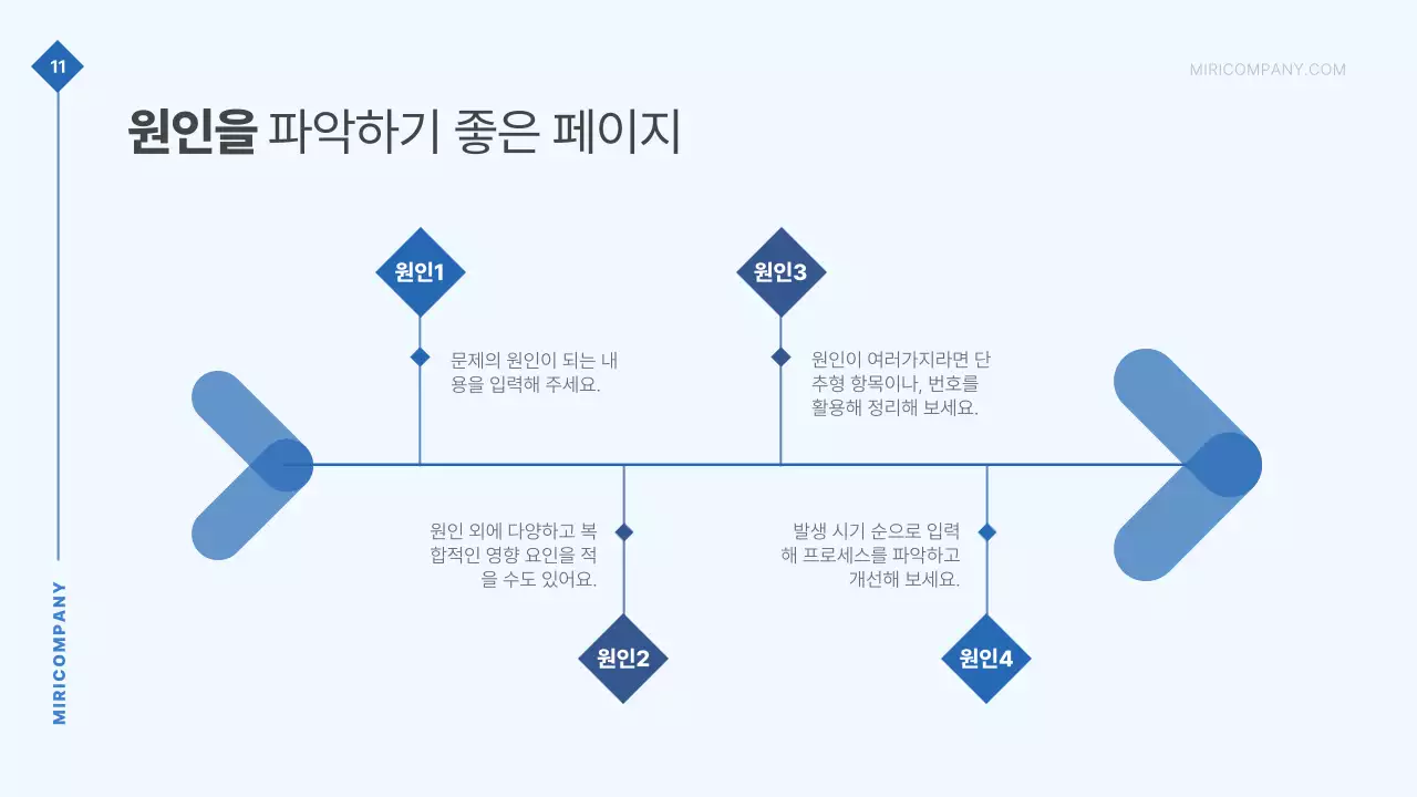 파랑의 심플한 NGO단체 발표자료
