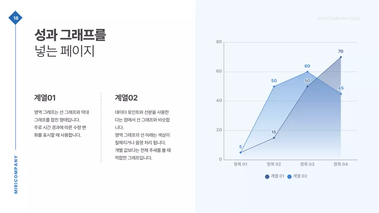 파랑의 심플한 NGO단체 발표자료