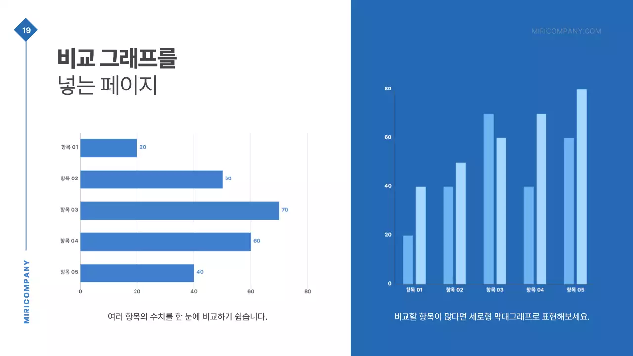 파랑의 심플한 NGO단체 발표자료