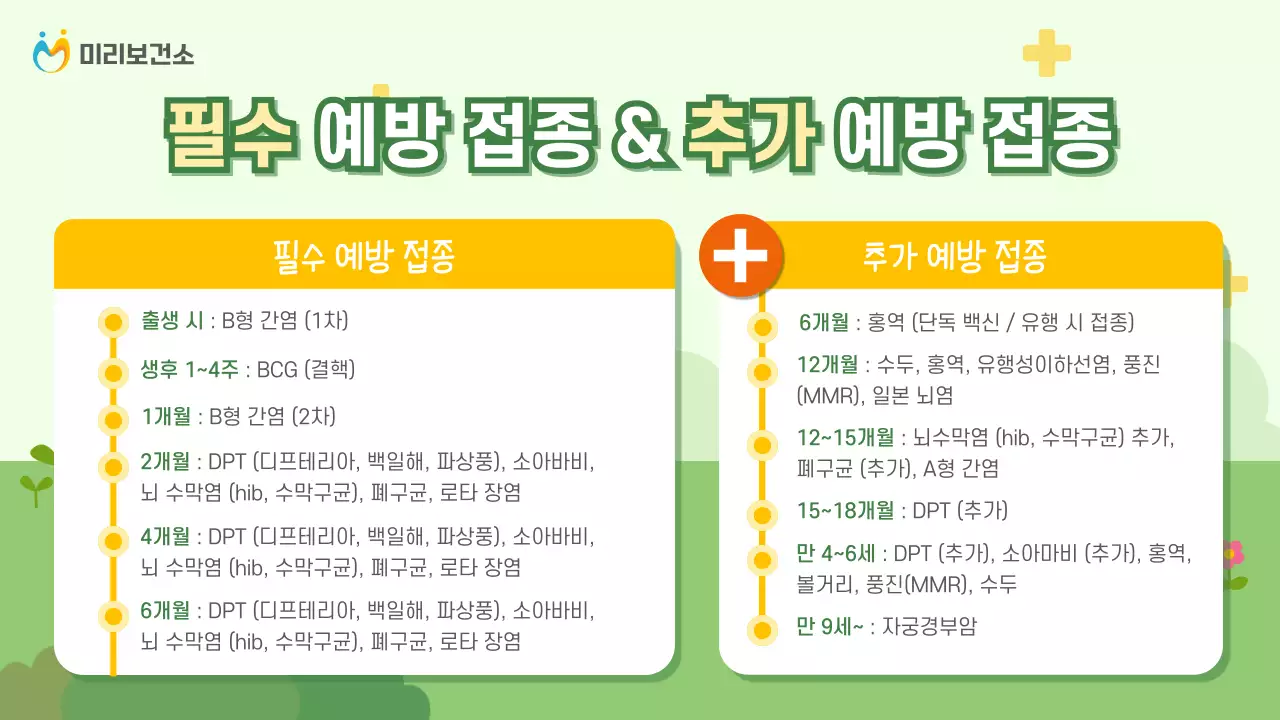 연두와 노랑의 아기자기한 예방 접종 안내서