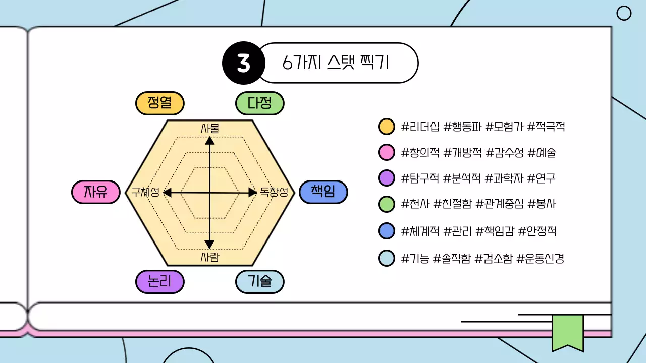 컬러풀한 도형과 콜라보한 대학진로계획 다이어리 제안서