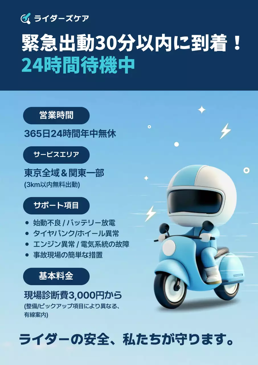 青 かわいい 緊急サービス ポスター