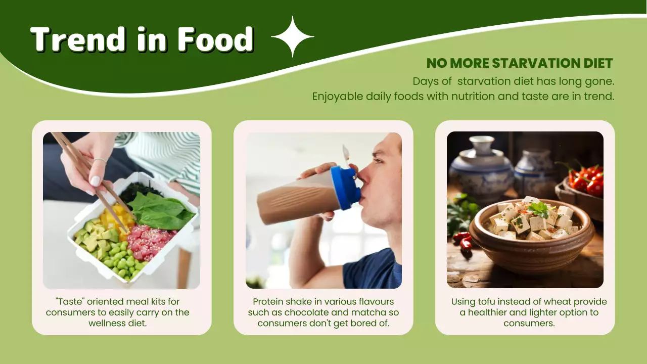 Trendy Life Healthy Eating Suggestions in Green and Lime Green