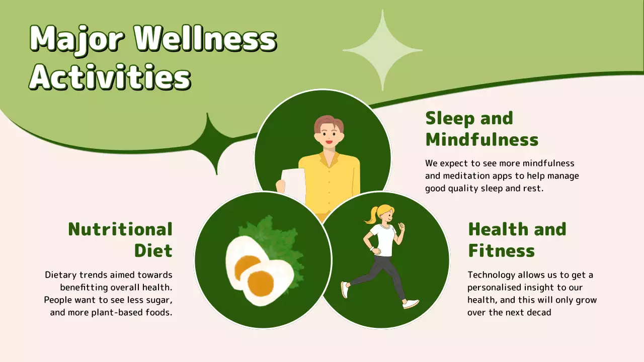 Trendy Life Healthy Eating Suggestions in Green and Lime Green