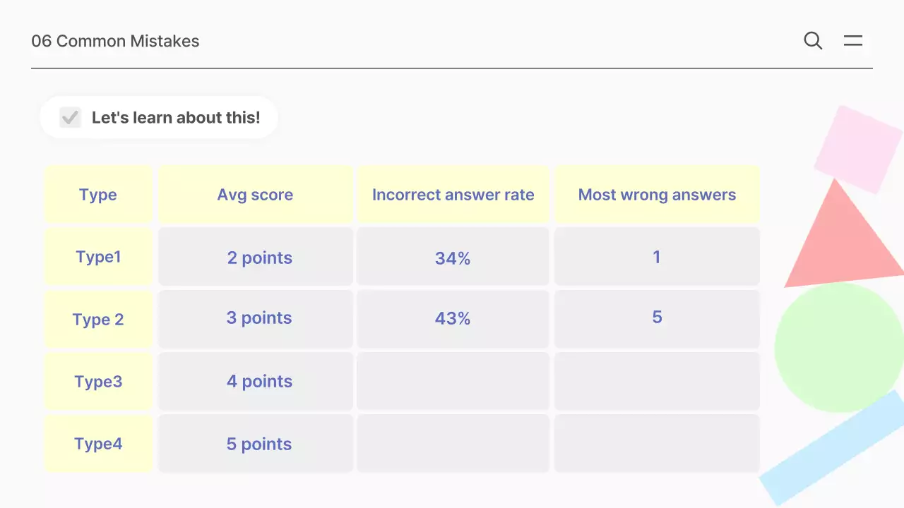 Blue Modern Math Guide Presentation