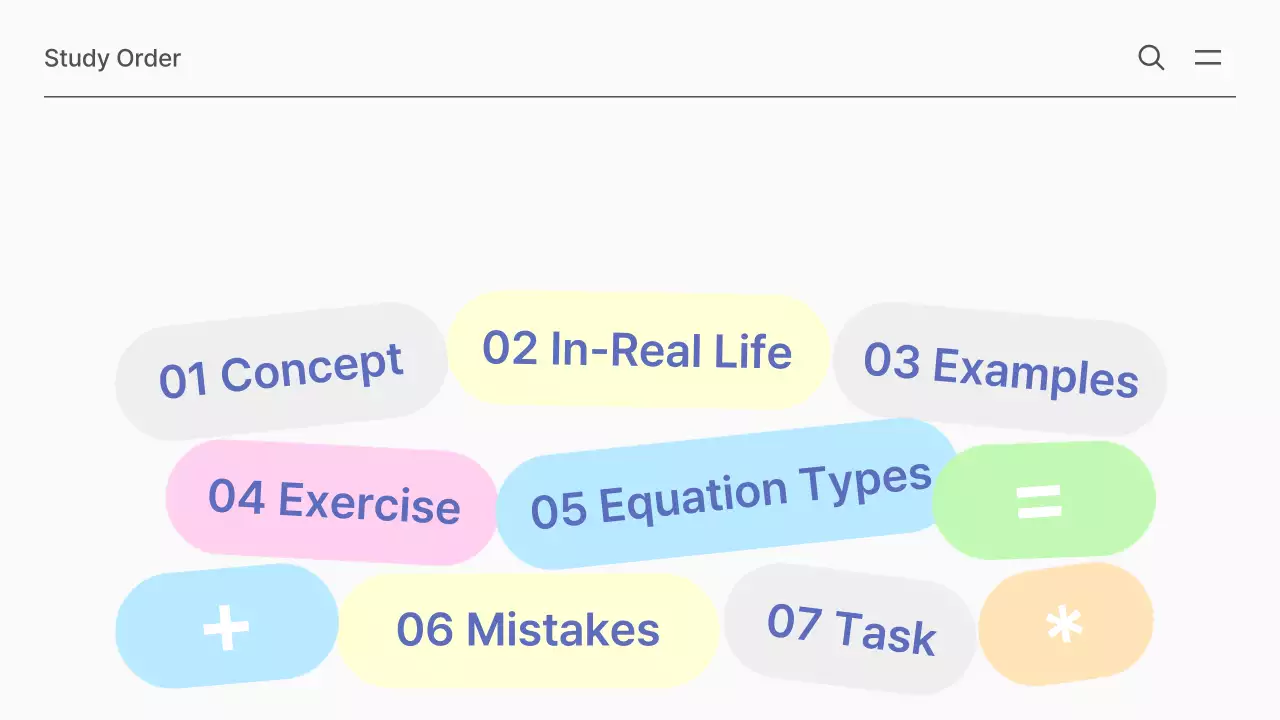 Blue Modern Math Guide Presentation