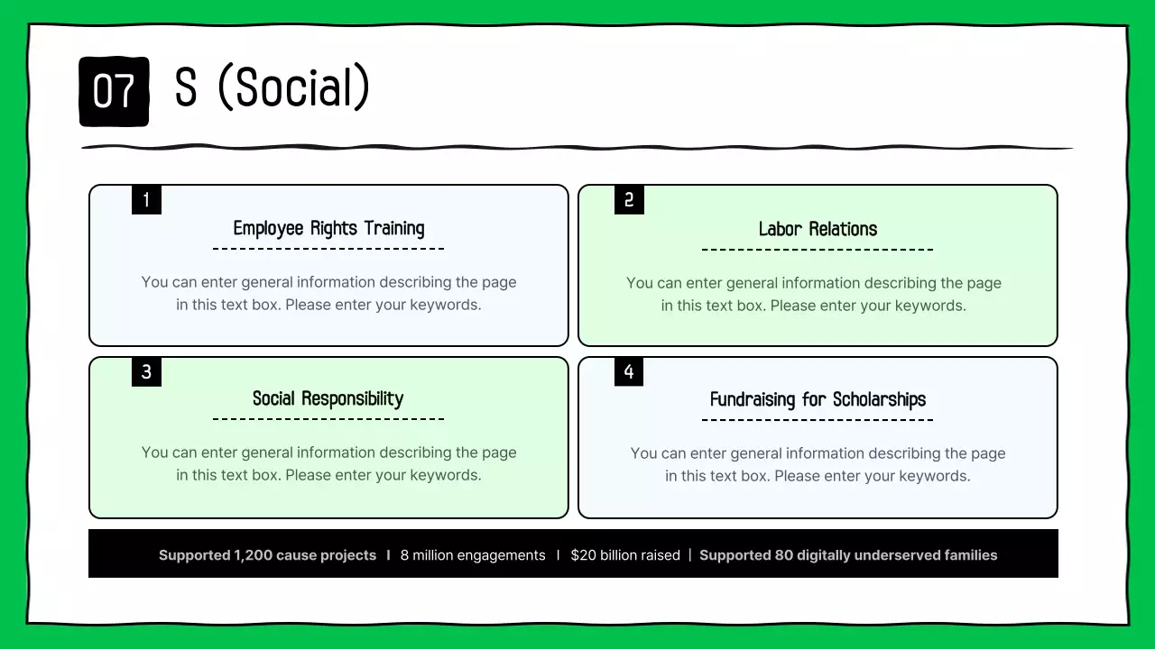 Green Simple Esg Report Presentation