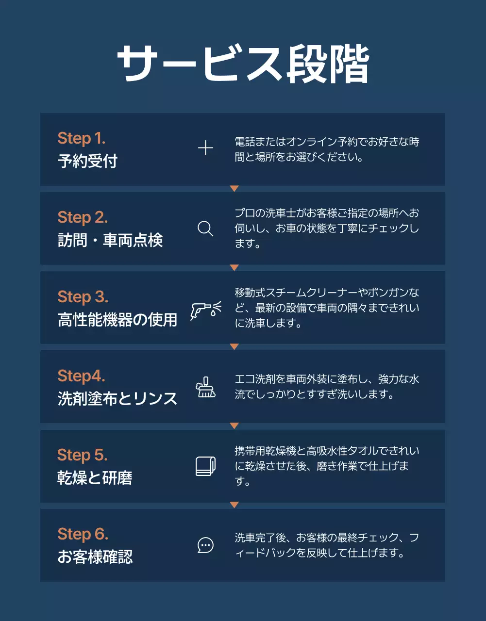 青 モダン 自動車 ポスター