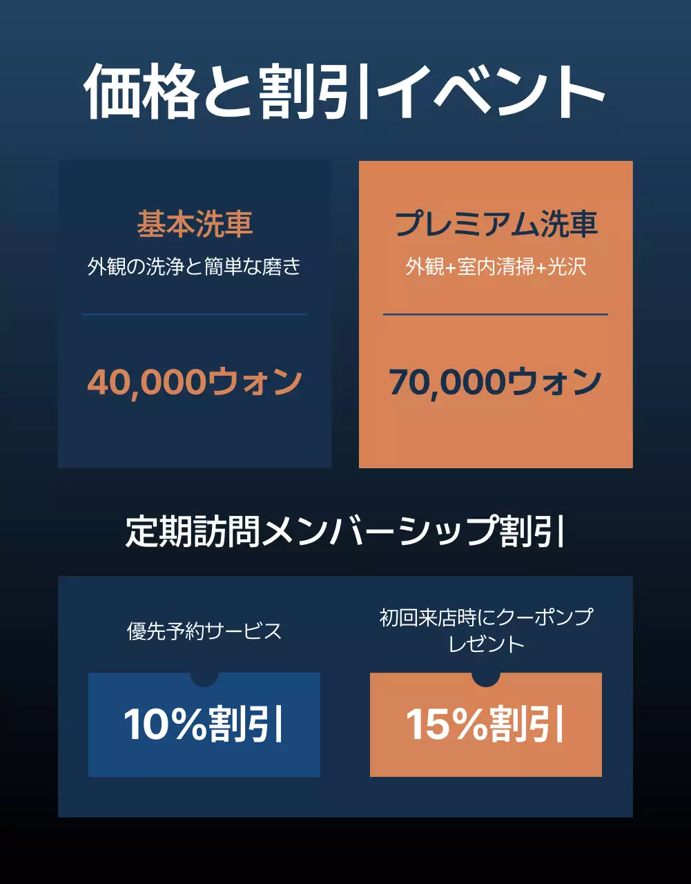 青 モダン 自動車 ポスター