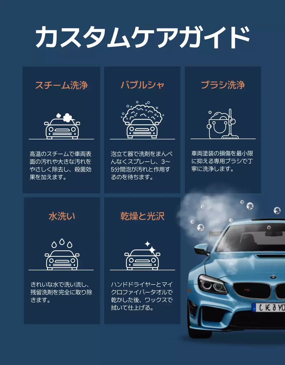 青 モダン 自動車 ポスター