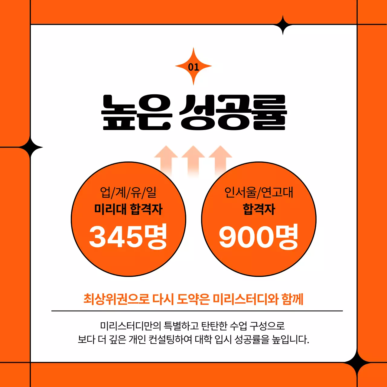 주황색과 검정의 심플한 반수 학원 소개서