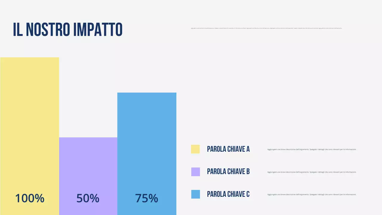 Presentazione moderna e colorata per la promozione dell'assistenza sanitaria