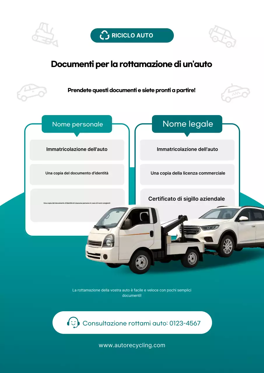 Cancelleria per auto Mint Clean