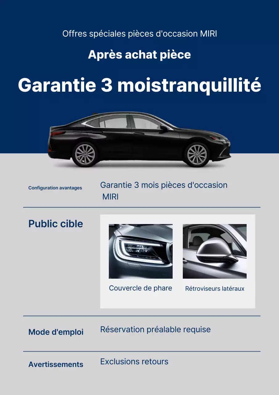 Garantie d'achat de pièces automobiles modernes bleues