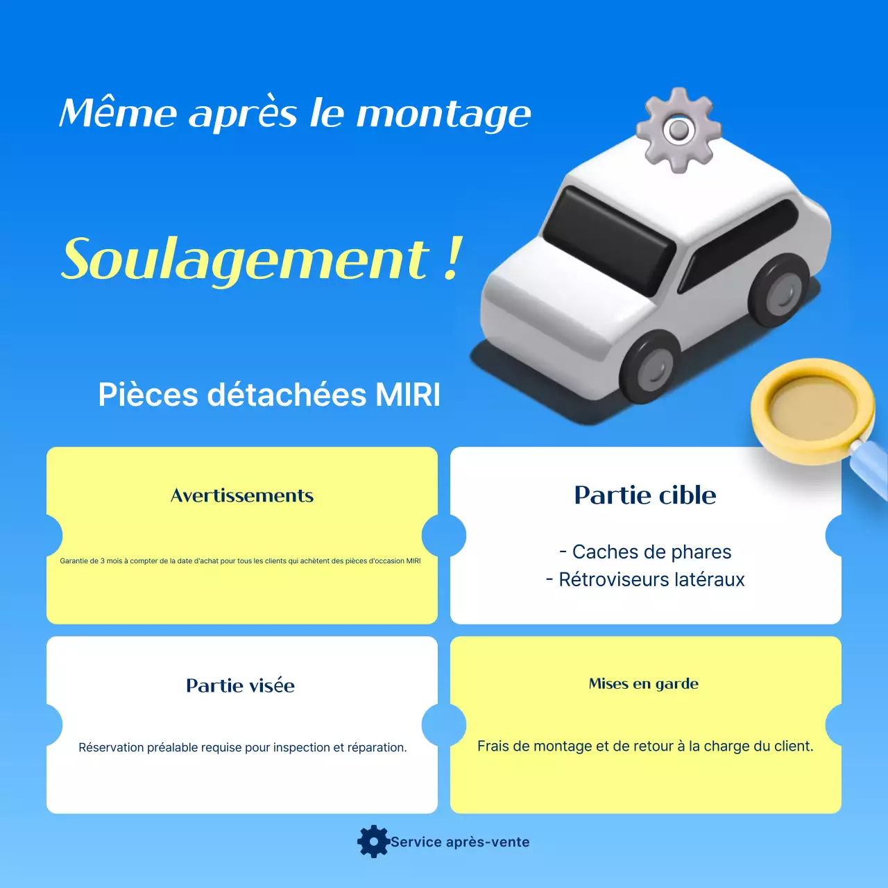 Guide des avantages d'achat de pièces automobiles modernes bleues
